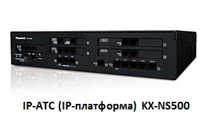 IP-станция KX-NS500